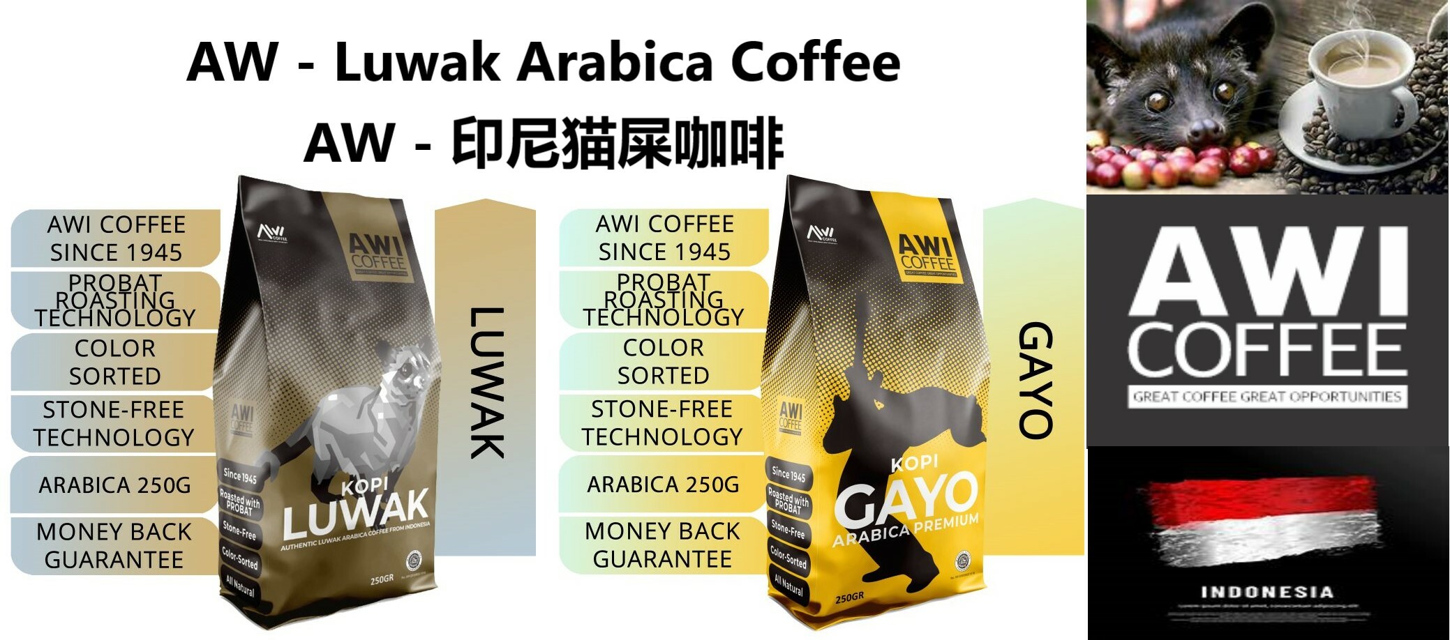 Luwak Coffee