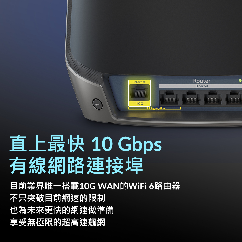 直上最快10G有線網路連接埠