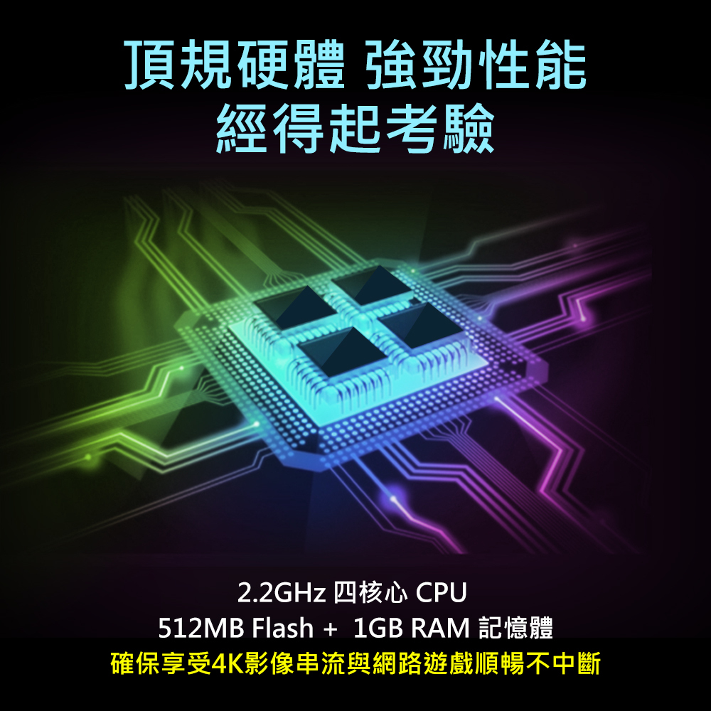 頂規硬體，強勁性能，四核心處理器/512MB Flash+1GB RAM記憶體，確保享受4K影像串流與網路遊戲時網路順暢不中斷