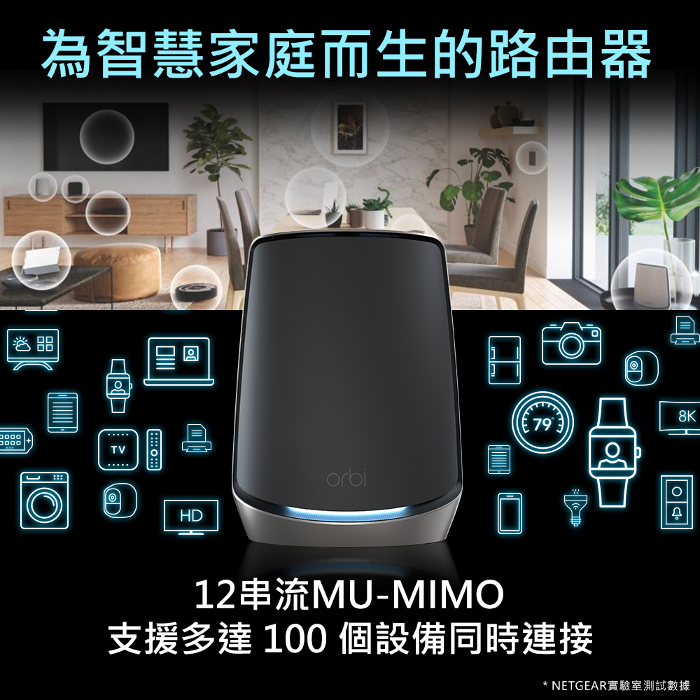 為智慧家庭而生的路由器/分享器。12串流MU-MIMO，支援多達100個設備同時連接