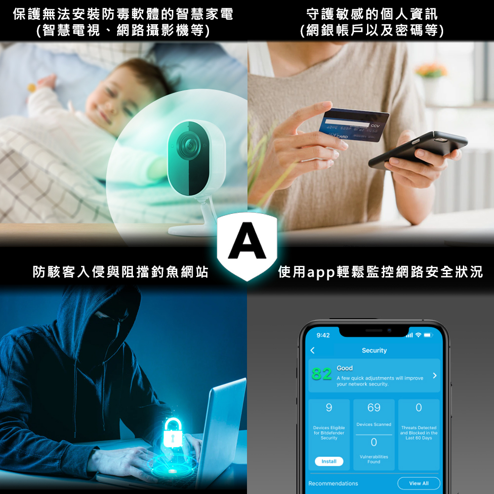 保護無法安裝防毒軟體的智慧家電 / 守護敏感的個人資訊 / 防止駭客入侵與阻擋釣魚網站 / 使用APP輕鬆監控網路安全狀況