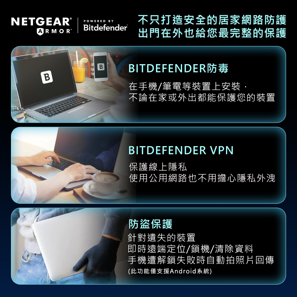不只打造安全的居家網路，出門在外一樣給你最完整的保護