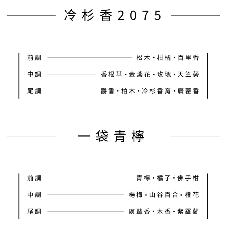 馬爾斯硬幣擴香香味香調