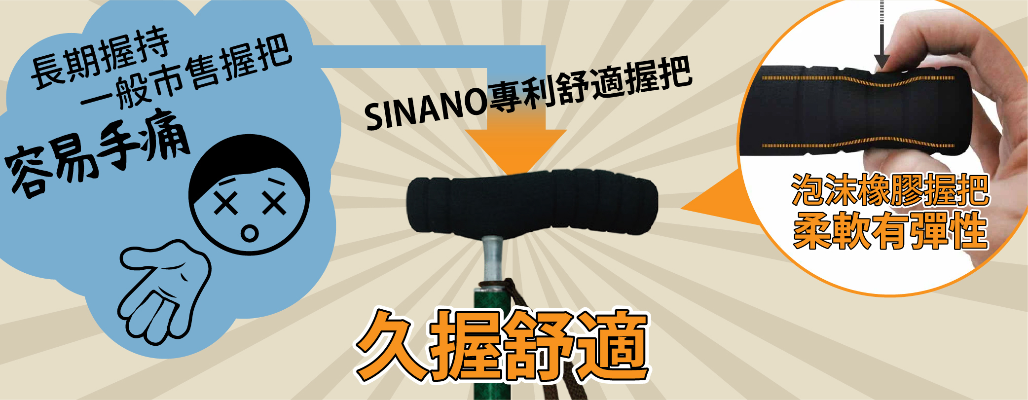 【耆妙屋】SINANO日本製SOFT-GA好握伸縮杖-日本製老人拐杖 走路輔助 戶外旅遊杖