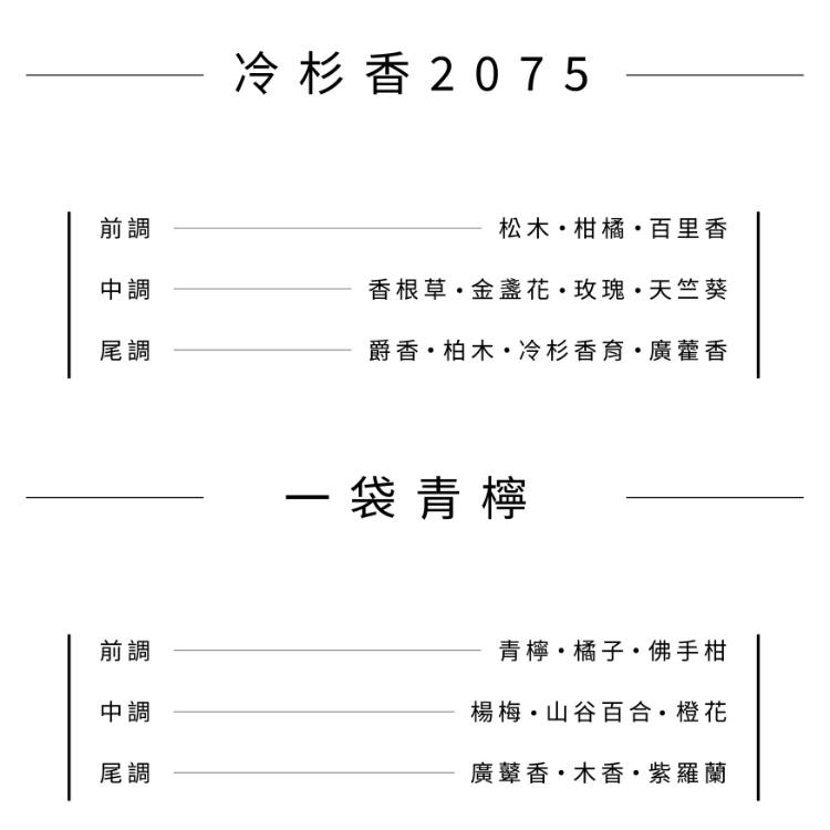 希臘神話硬幣車用擴香器聖喬治香味香調