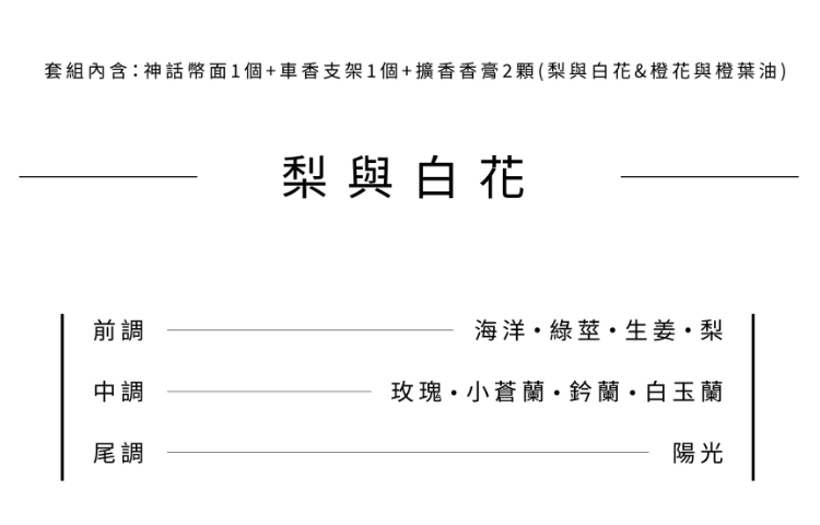 希臘神話硬幣車用香氛|阿里阿德涅香味香調1