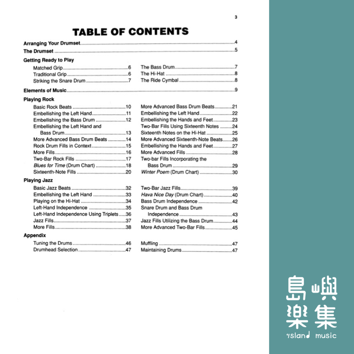 ALFREDS DRUMSET BEG METH/BK&AVCODE