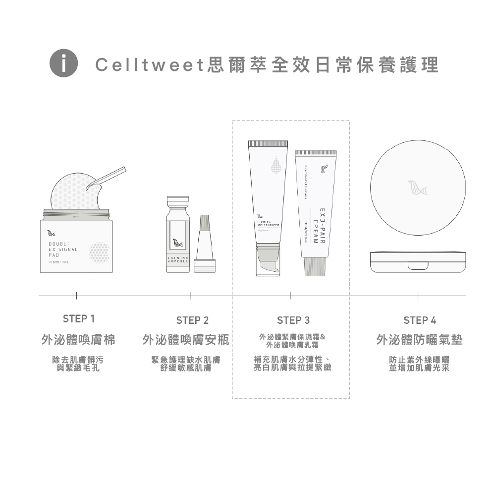Celltweet 思爾萃 外泌體喚膚棉 (70片入) - 潔面/卸妝 - 其他人造纖維