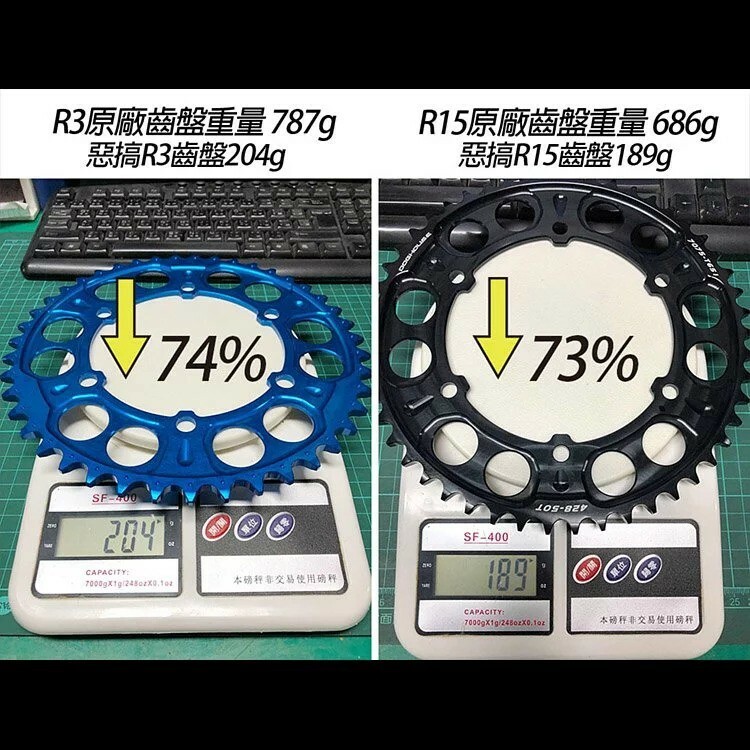 DOGHOUSE  惡搞手工廠 競速輕量化齒盤