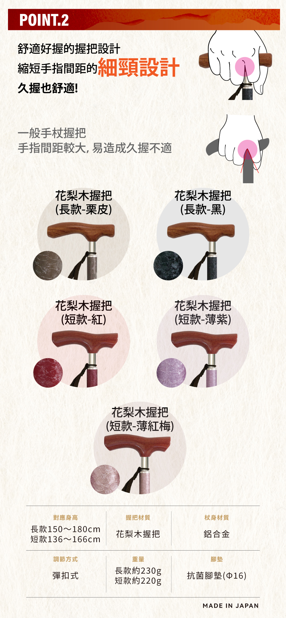 【耆妙屋】SINANO和紙伸縮手杖-日本製拐杖/伸縮手杖/老人拐杖/戶外旅遊杖