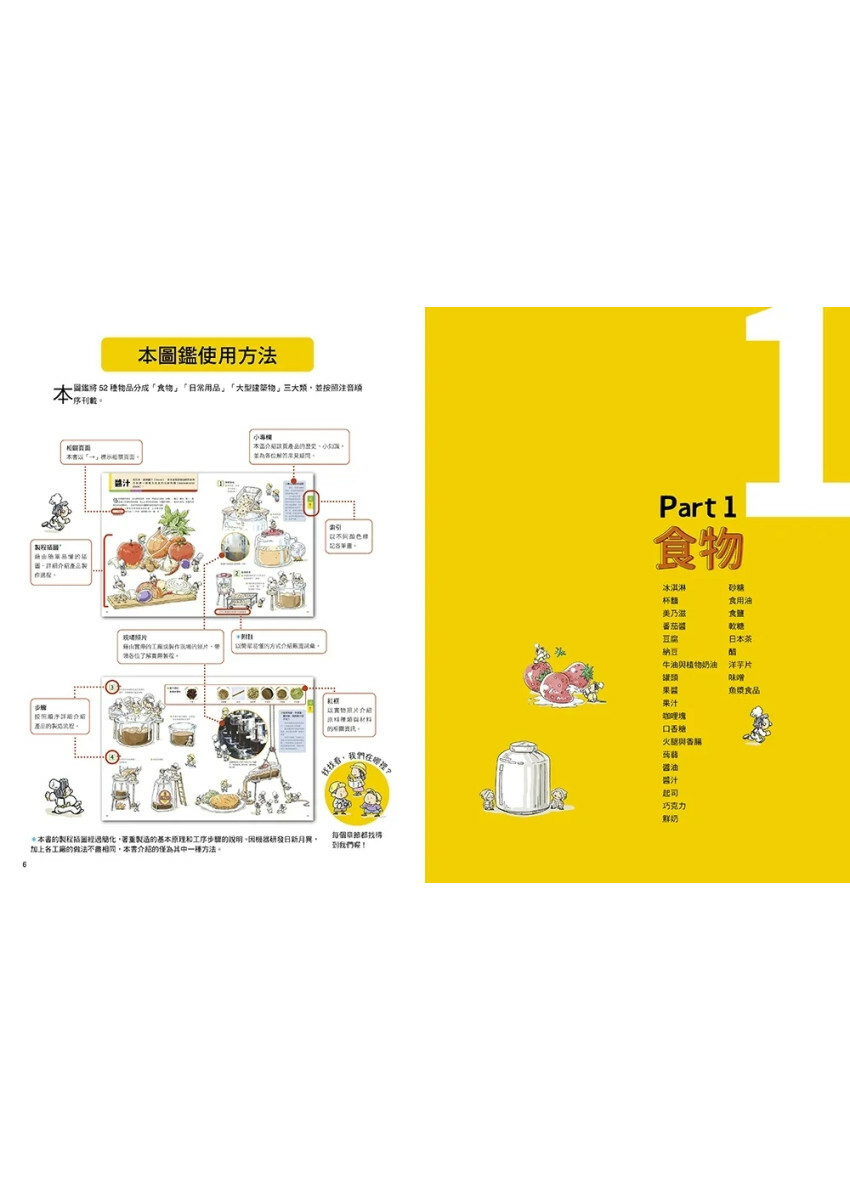 生活知識王 來去工廠大探險