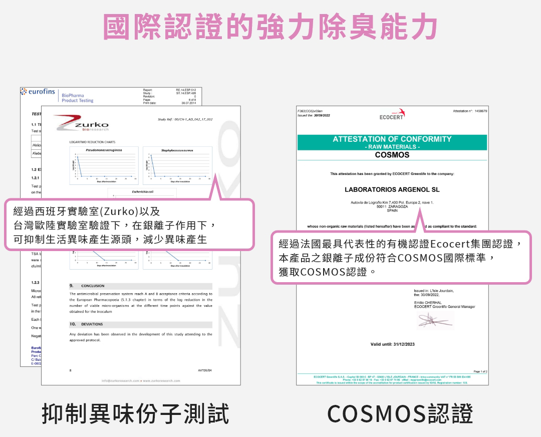 國際認證有效除臭,通過異味分子測試檢驗