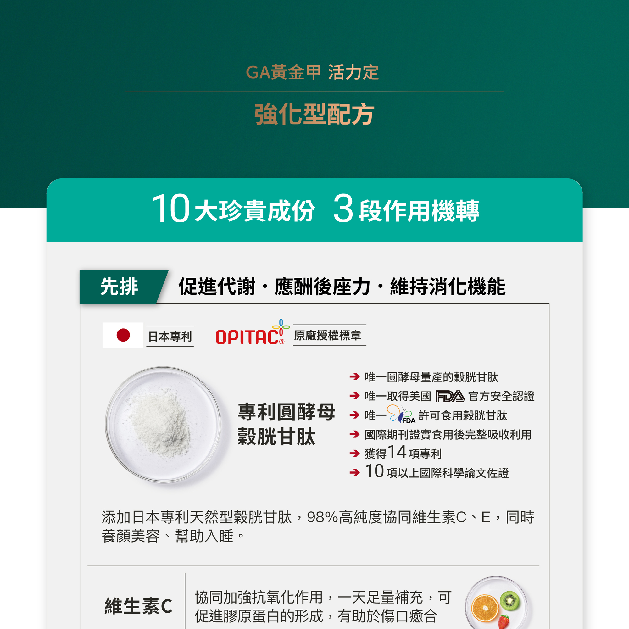 GA黃金甲明日活力定促進代謝、應酬後座力、維持消化機能
