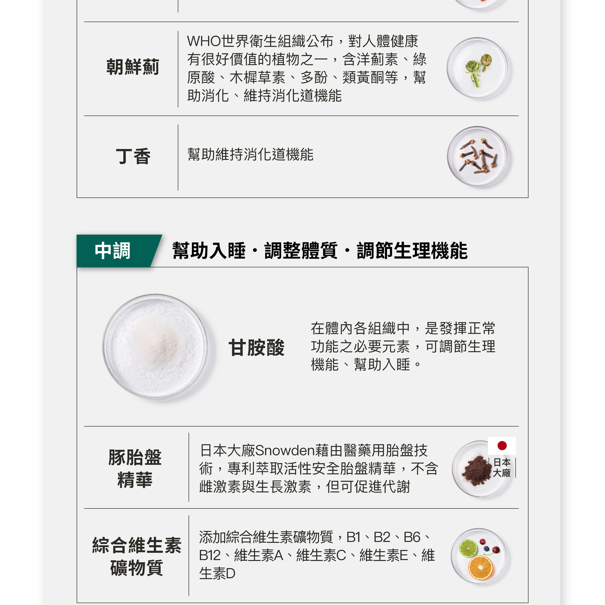 GA黃金甲明日活力定幫助入睡、調整體質、調節生理機能