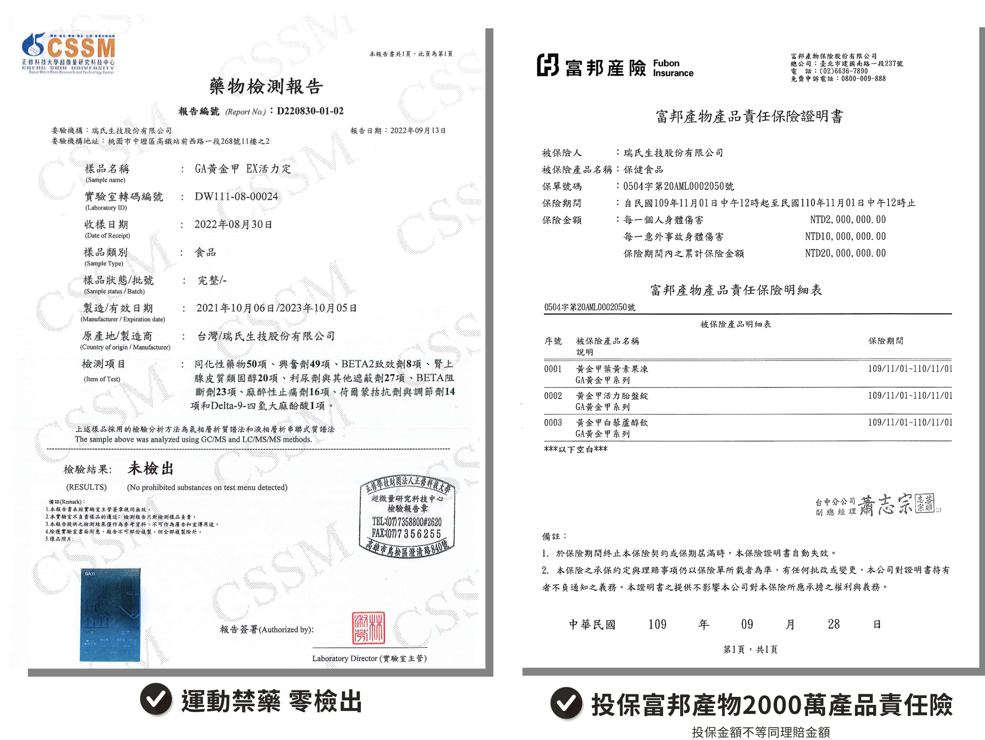 GA黃金甲明日活力定運動禁藥零檢出、投保2000萬產品責任險