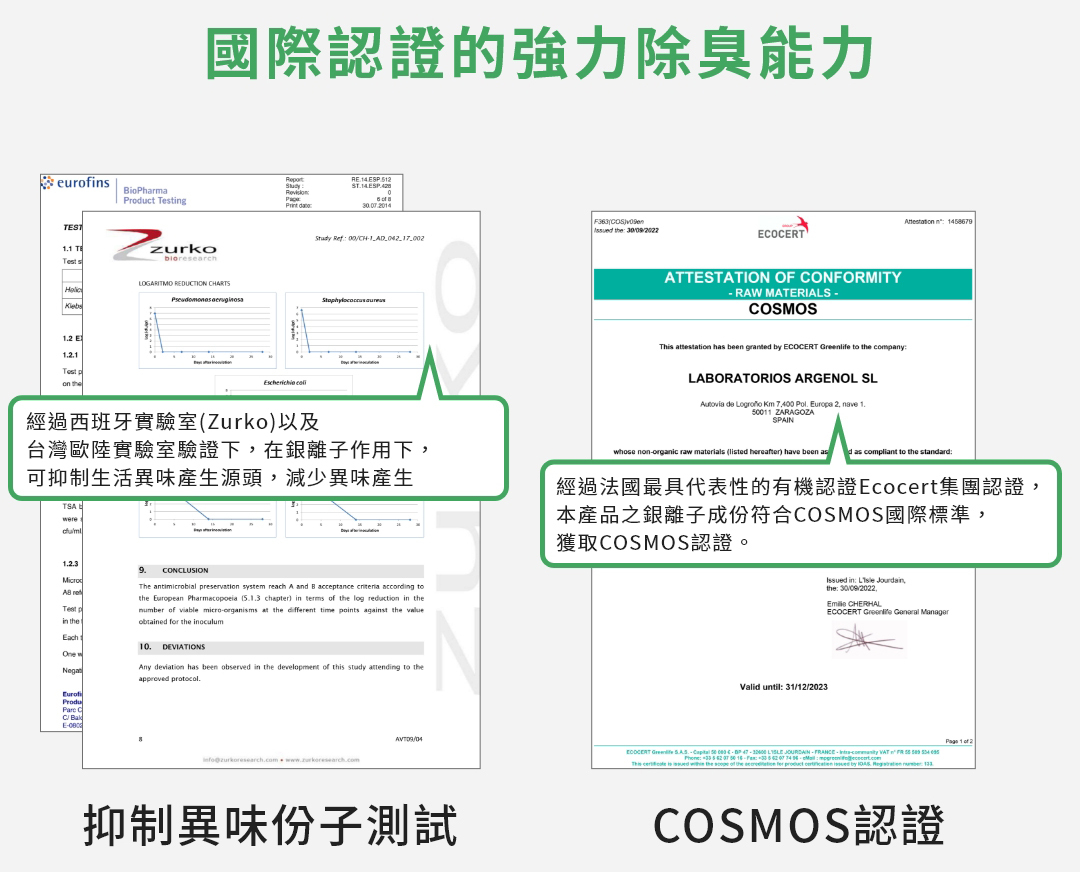 通過異味分子測試檢驗