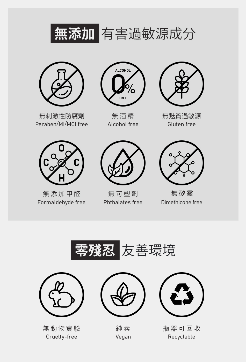 全系列無添加有毒致敏成份，無動物實驗，環境友善