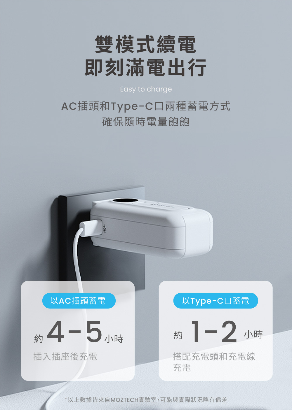 MOZTECH 太空艙 輕巧多功能口袋行動電源蓄電方式介紹圖