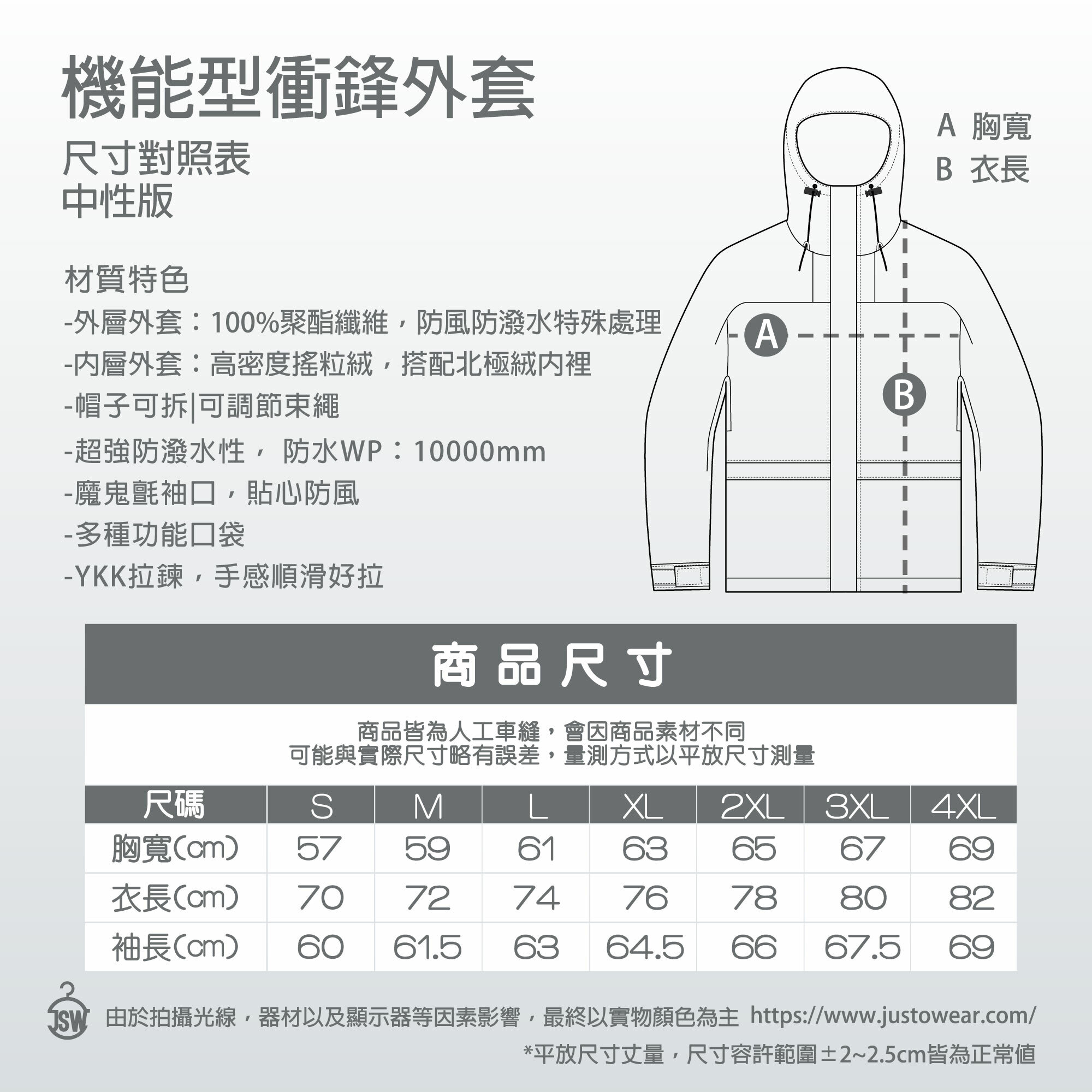 機能型衝鋒外套,防風外套,防水防風,保暖,衝鋒衣,沖鋒衣,T恤,素T,印T恤,印衣服,團體服,印圖案,少量印刷,客製化衣服,推薦印衣服PTT,系服,班服,polo衫,連帽T,連帽外套,大學T,MD雙鋼印,醫用口罩,醫療口罩,客製化口罩,抗UV,禮贈品