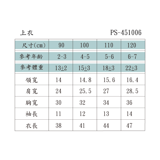 PIPPY帥氣格紋圓領拼接棉質上衣 藍
