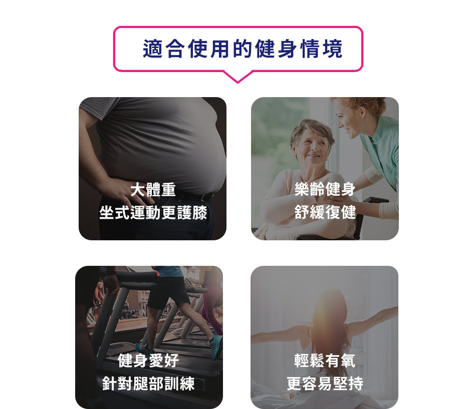 適合使用的健身情境