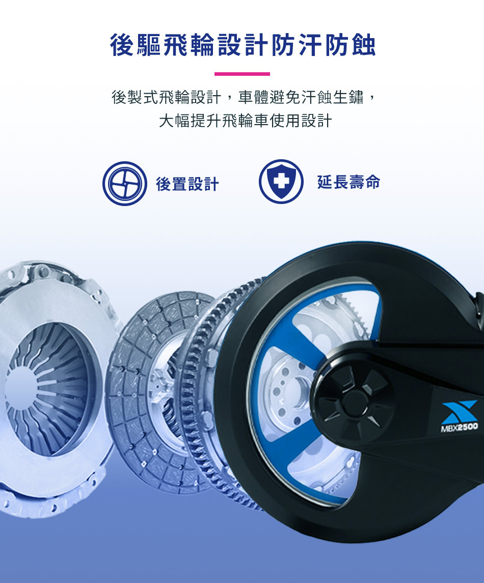 後驅飛輪防汗防蝕