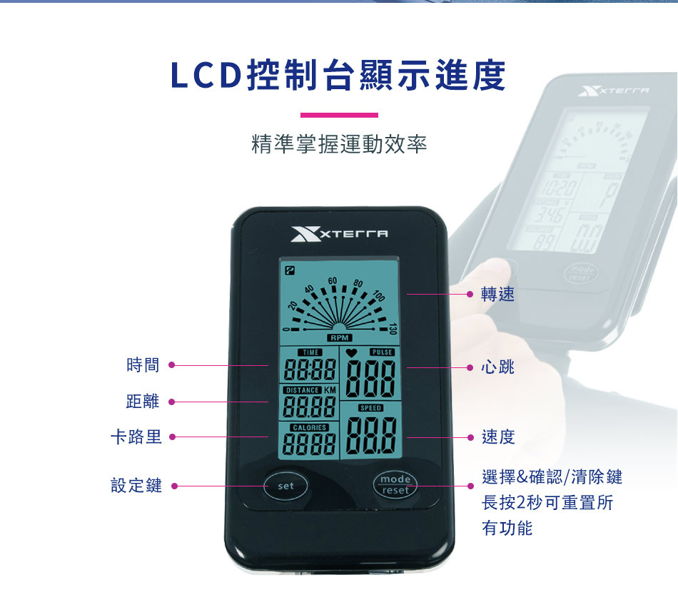 LCD控制顯示進度