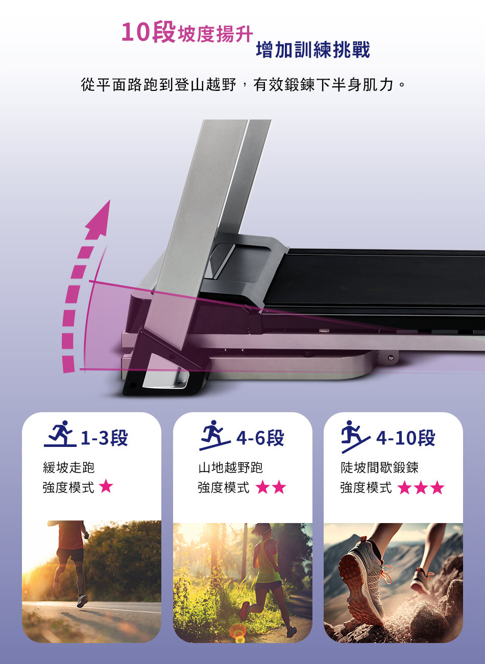 10段坡度提升｜XTERRA i-Power+ 跑步機