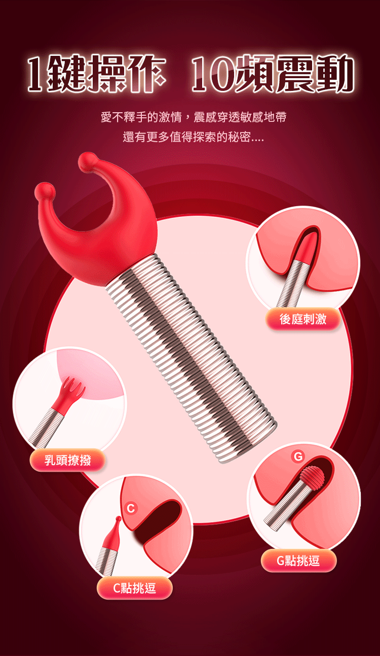 凱莉口紅 蘿嫚口紅 潮吹按摩器  高潮神器