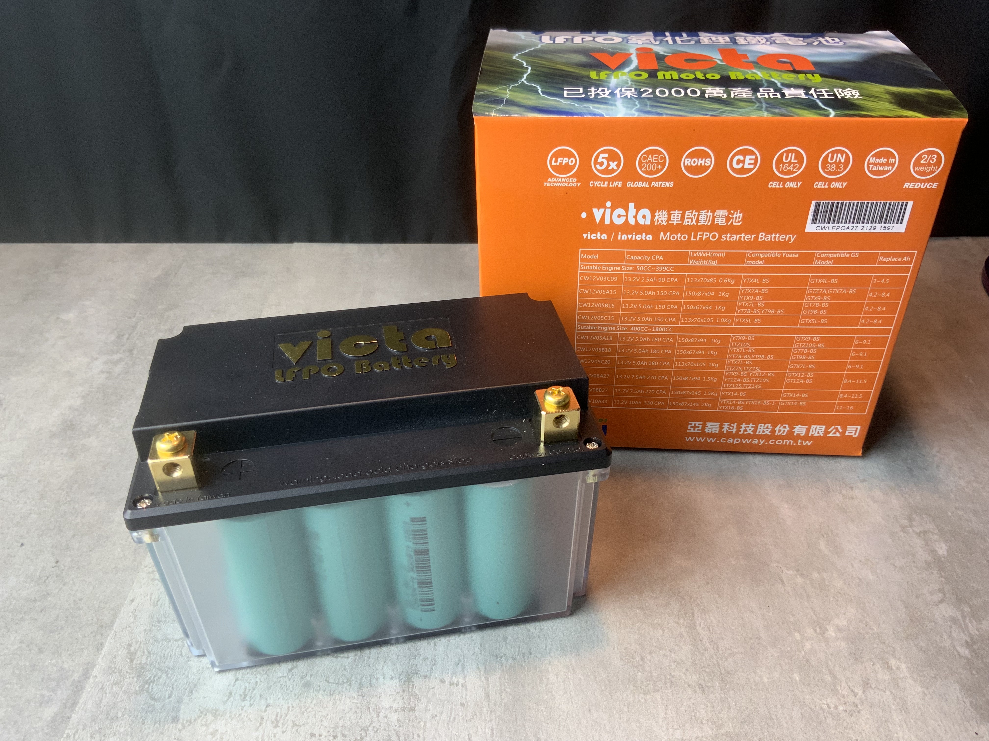 【VICTA 】鋰鐵電池 全車系可用