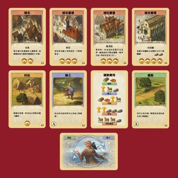 卡坦島 快速紙牌版 CATAN FAST CARD GAME 繁體中文版