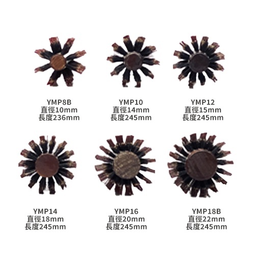 YMP專業圓梳