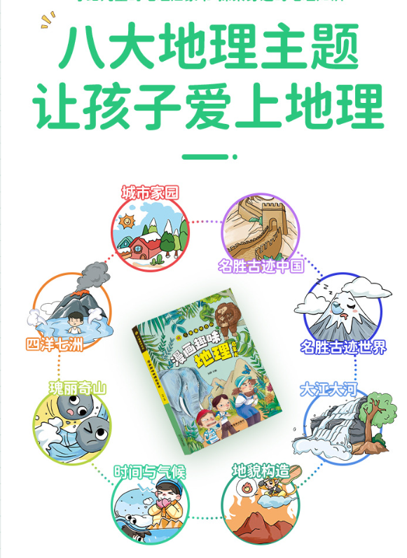 儿童趣味百科漫画地理启蒙书（精装）