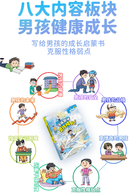 儿童趣味百科漫画男孩成长启蒙书（精装）