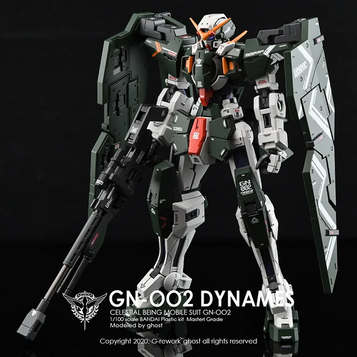 [MG] DYNAMES