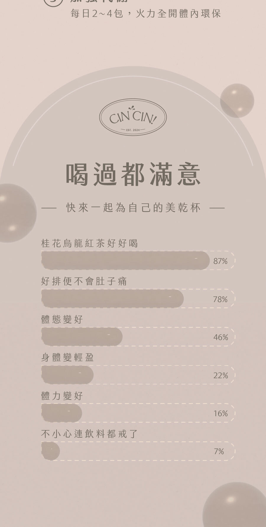 RAFKAMPO, 輕輕茶, 瘦瘦茶, 情緒性飲食