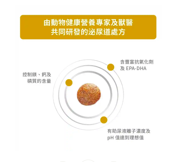 Royal Canin -處方食品成貓泌尿道乾糧  (3.5公斤)