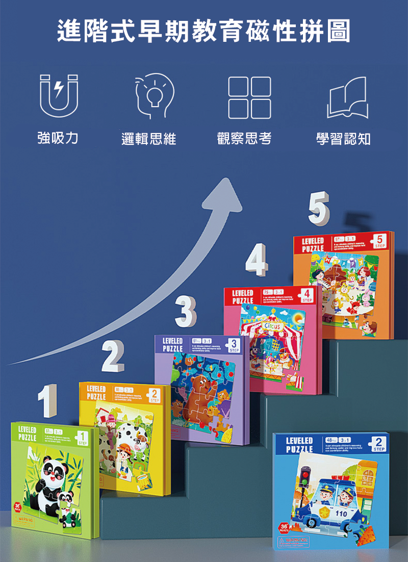 磁性拼圖益智教育故事 JH271