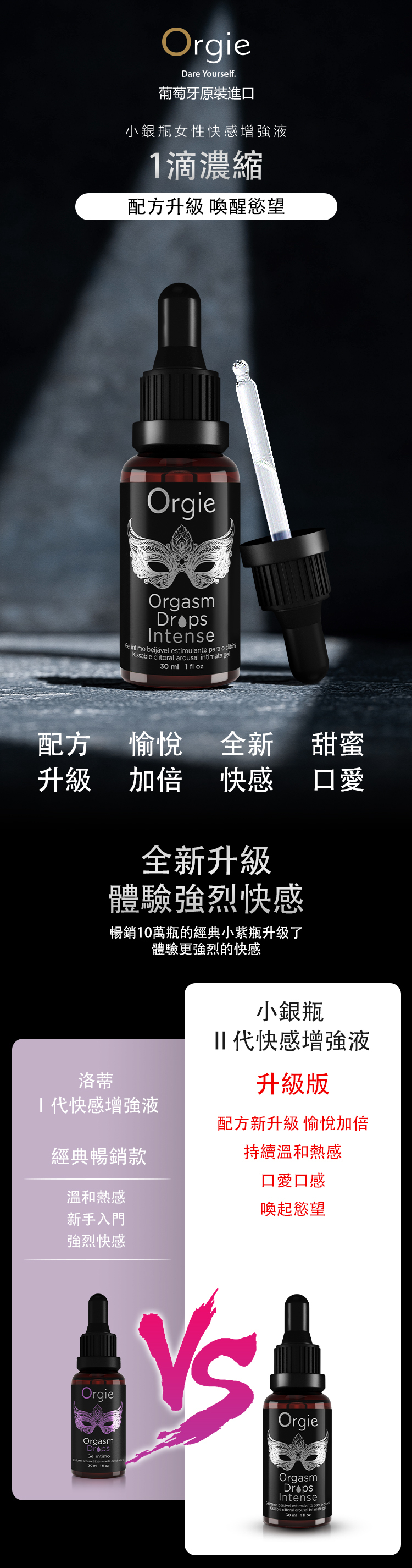 Orgie,Orgie 潤液滑,葡萄牙 Orgie,跳動式潤滑液,高潮液,快感增強液,水性潤滑液,矽性潤滑液,潤滑液,激情液,潤滑凝露,Orgie Orgasm Drops,洛蒂潤滑液