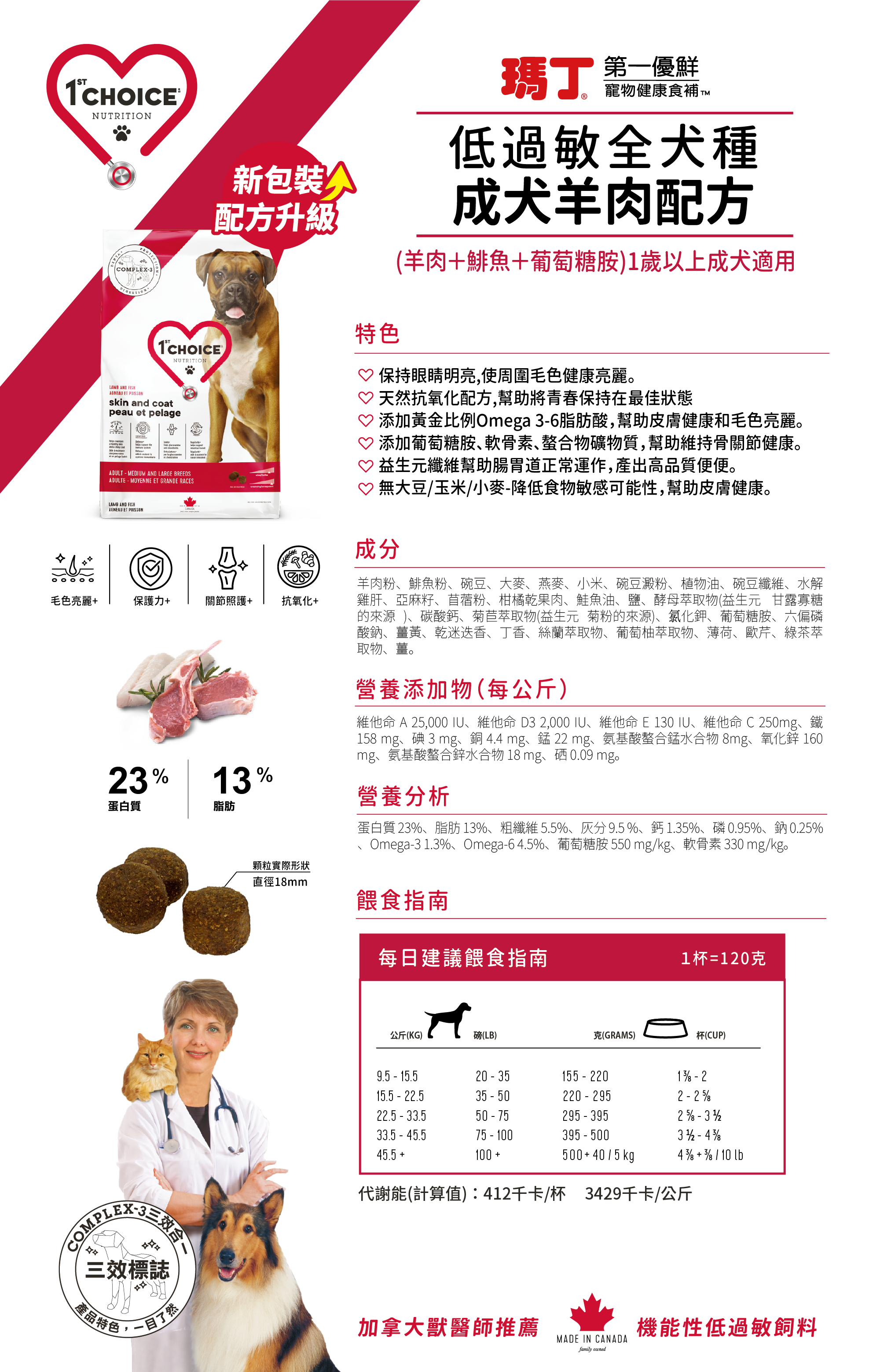 瑪丁®低過敏全犬種成犬羊肉配方 保持眼睛明亮,使周圍毛色健康亮麗。 天然抗氧化配方,幫助將青春保持在最佳狀態 添加黄金比例Omega3-6脂肪酸,幫助皮膚健康和毛色亮麗。 添加葡萄糖胺、軟骨素、合物礦物質,幫助維持骨關節健康。 益生元纖維幫助腸胃道正常運作,產出高品質便便。 無大豆/玉米/小麥-降低食物敏感可能性,幫助皮膚健康。