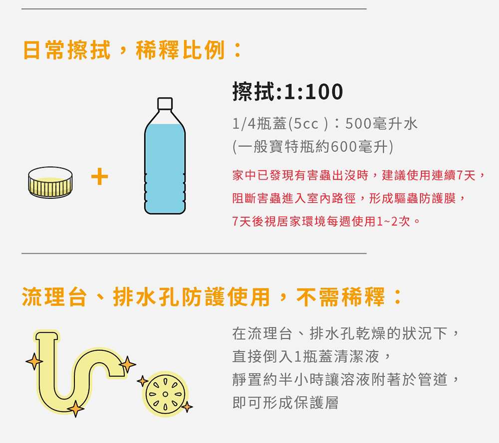 日常擦拭比例一比一百