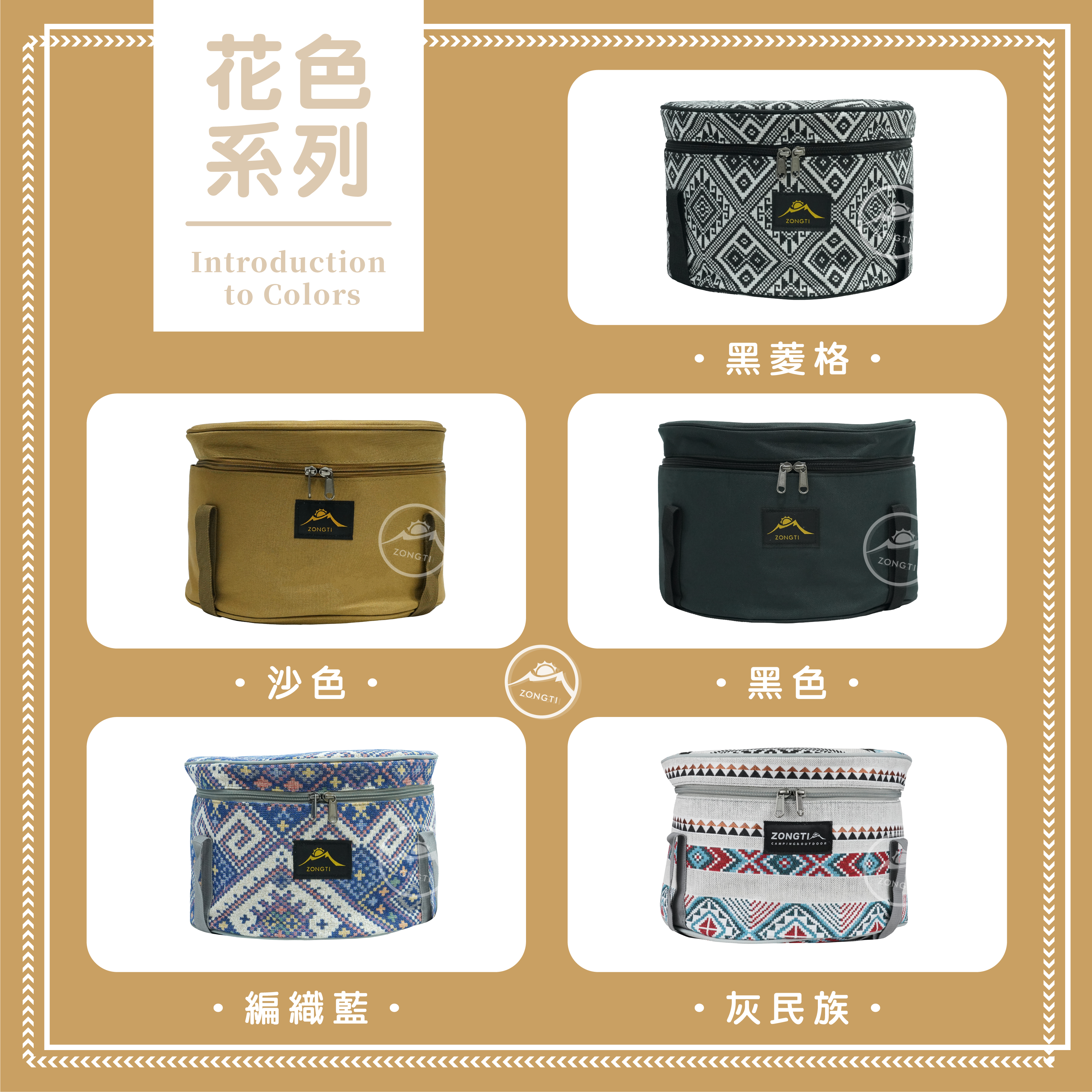 【ZONGTI】防撞鍋具收納袋｜圓形收納袋 直徑30cm 加高款 鋪棉加厚 ZTUSS30 AE31