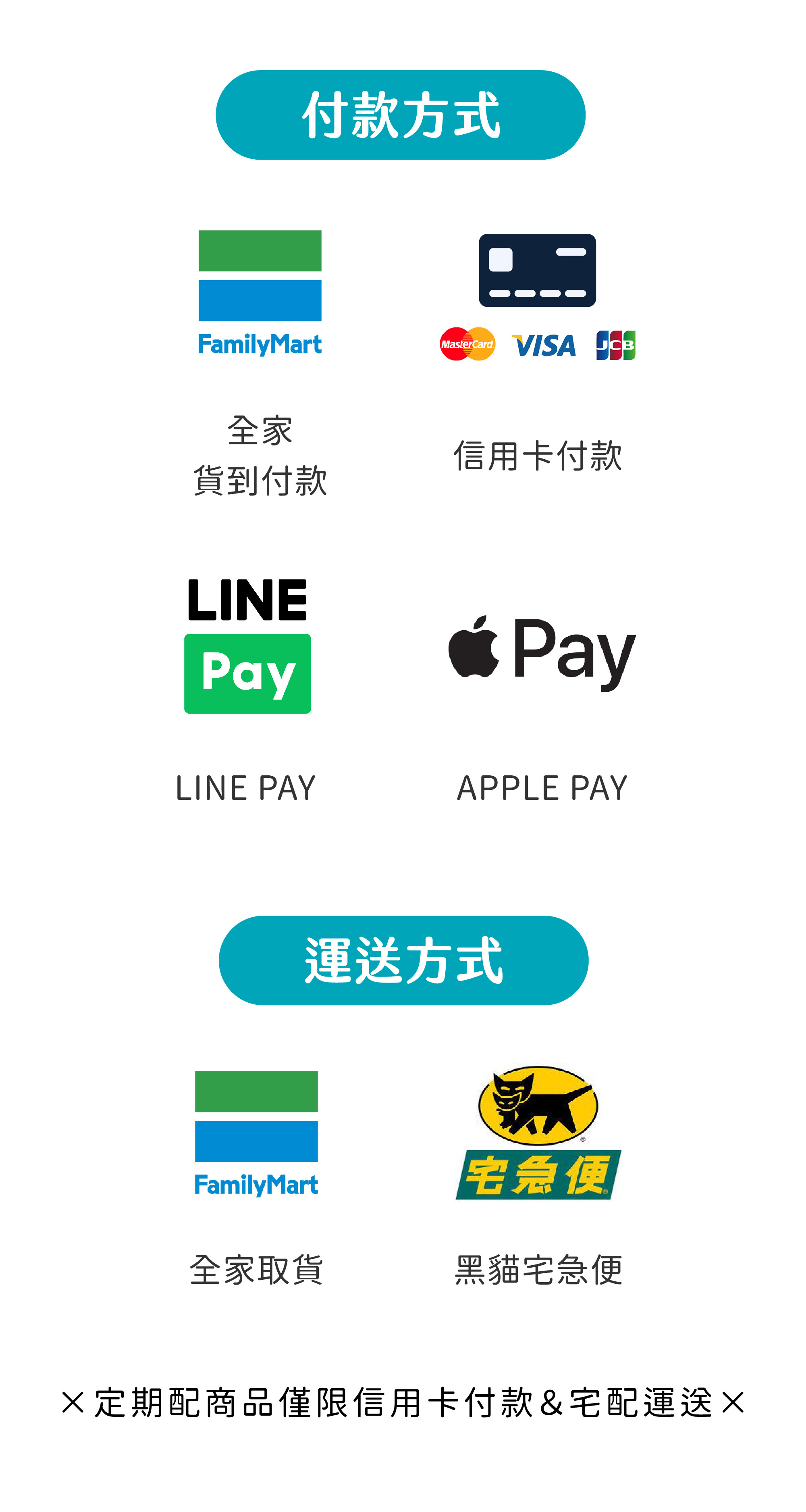美天美點提供多種付款方式包含全家貨到付款、LINE PAY、APPLE PAY等,客製化保健品讓你輕鬆補充健康