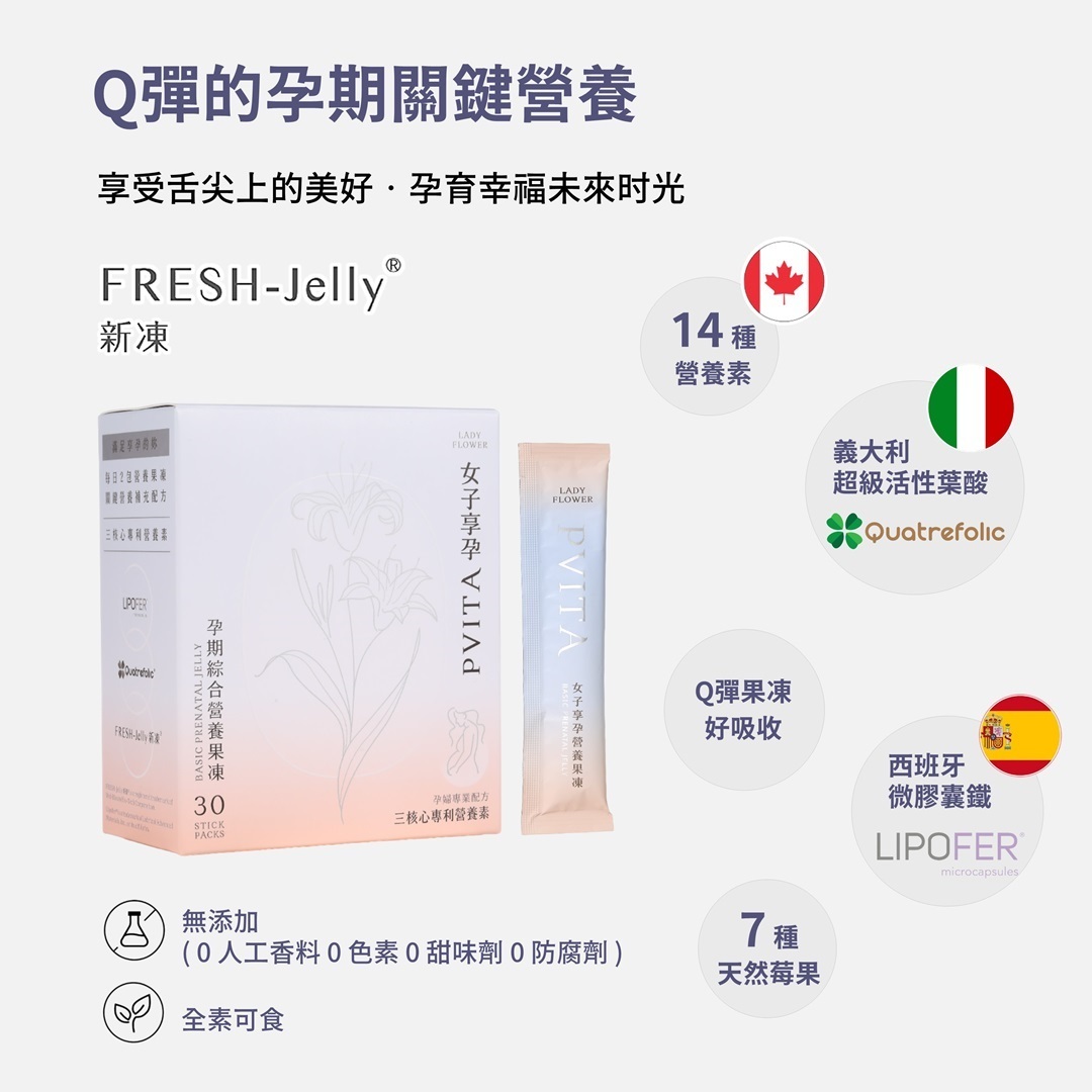 PVITA女子享孕綜合營養果凍採用專利果凍技術，嚴選專利原料(超級活性葉酸及微膠囊鐵)，共14種營養素，無添人工添加劑，純素可食