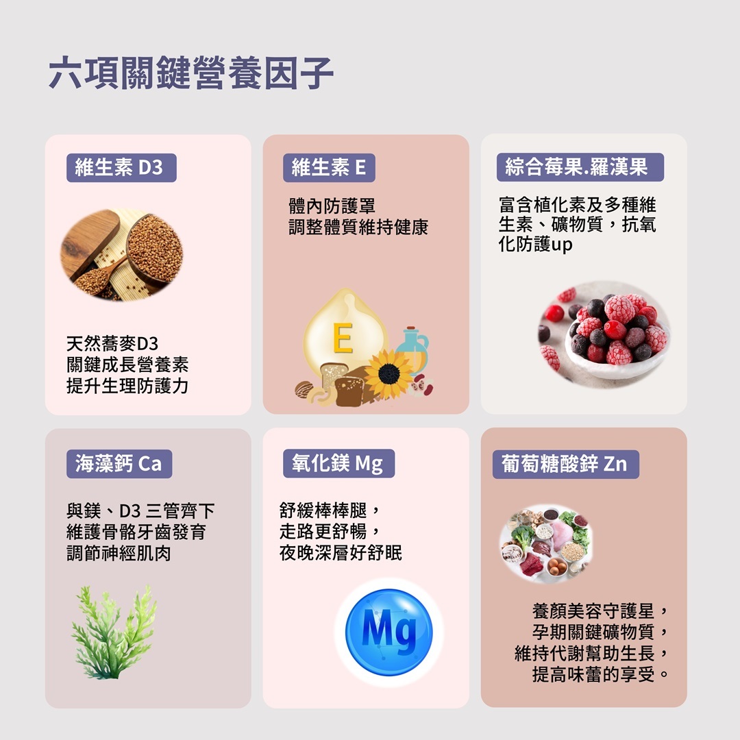 PVITA女子享孕綜合營養果凍還富含了D3、維生素E、海藻鈣、鎂、鋅等多項營養素