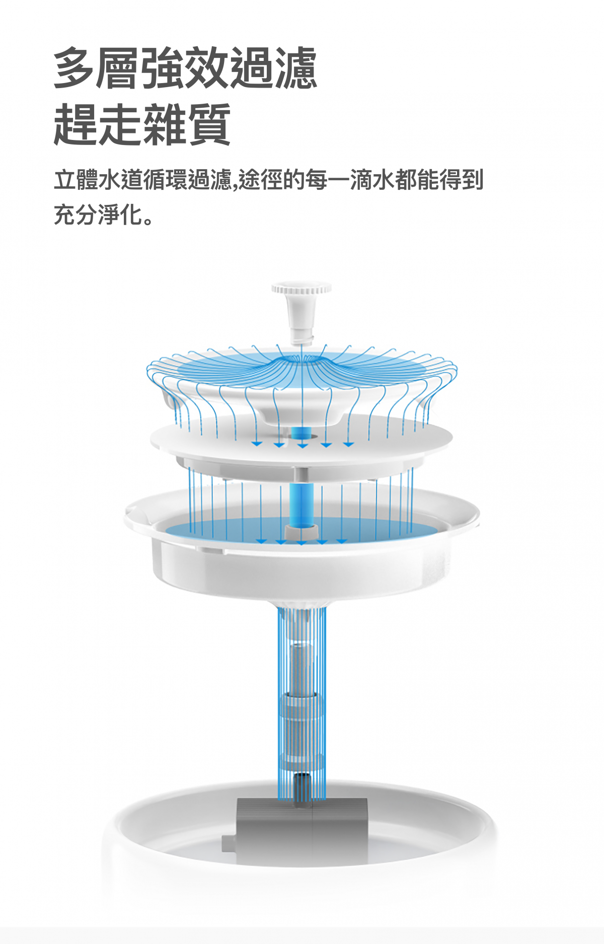 Petkit Eversweet 5 陶瓷無線水泵智能飲水機