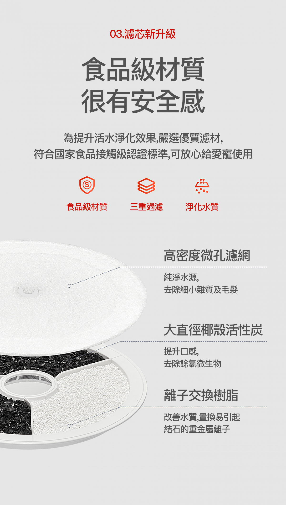 Petkit Eversweet 5 陶瓷無線水泵智能飲水機