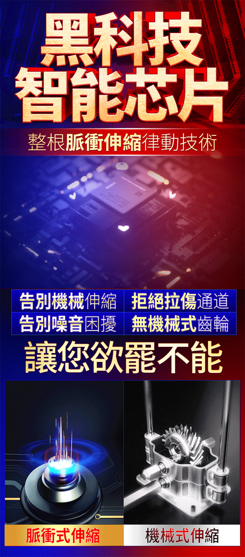泰山2代｜伸縮加溫搖擺震動仿真陽具
