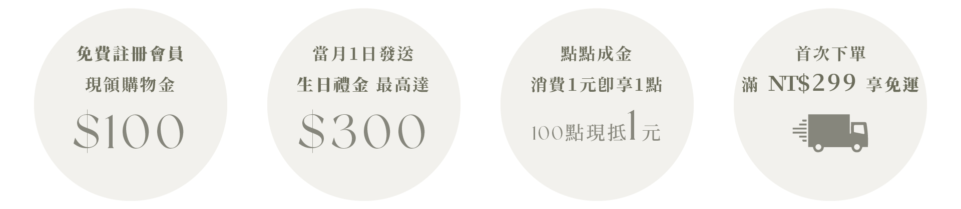 OneMore 會員招募中