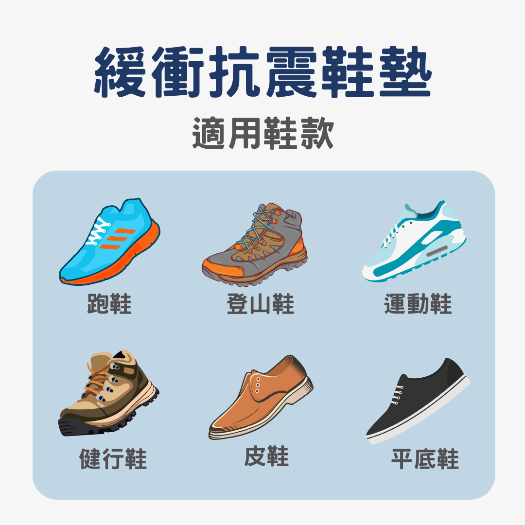 WorldStep緩衝抗震鞋墊適用鞋款